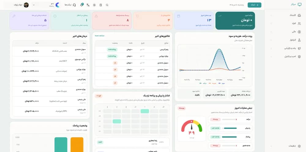 پکیج و جلسه هر مشتری مشخص است