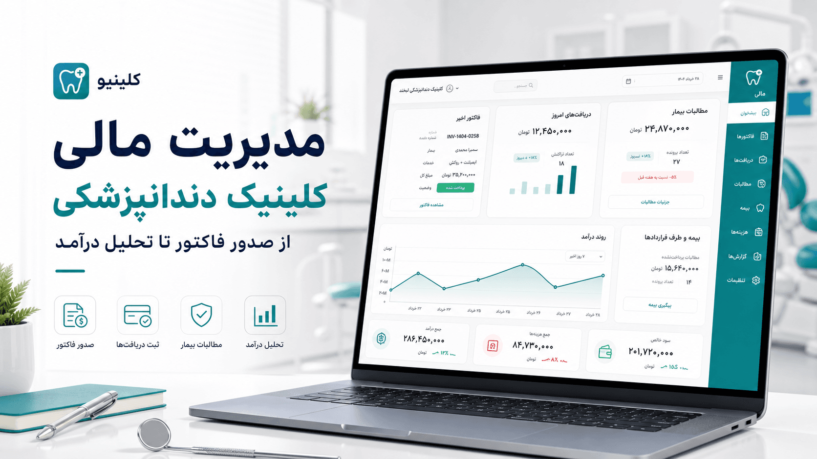 داشبورد واقعی مدیریت مالی کلینیک دندانپزشکی در کلینیو؛ فاکتورها، دریافتها و روند درآمد