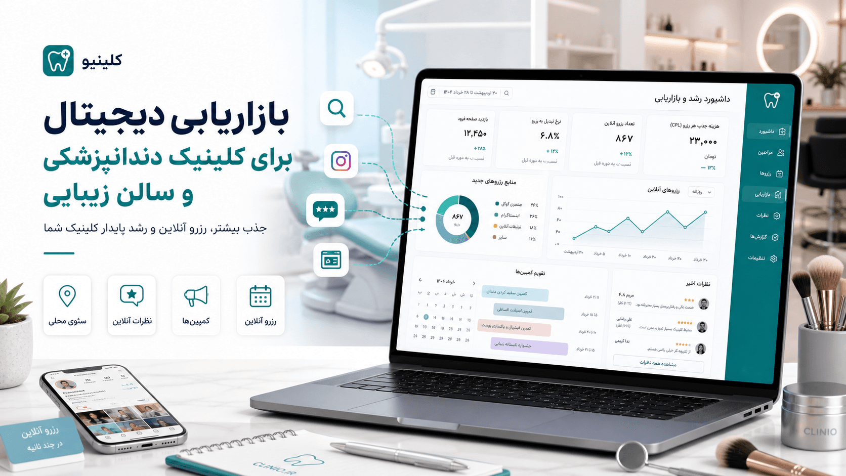 داشبورد رشد و بازاریابی برای کلینیک دندانپزشکی و سالن زیبایی با سئوی محلی، نظرات آنلاین، کمپینها و رزرو آنلاین