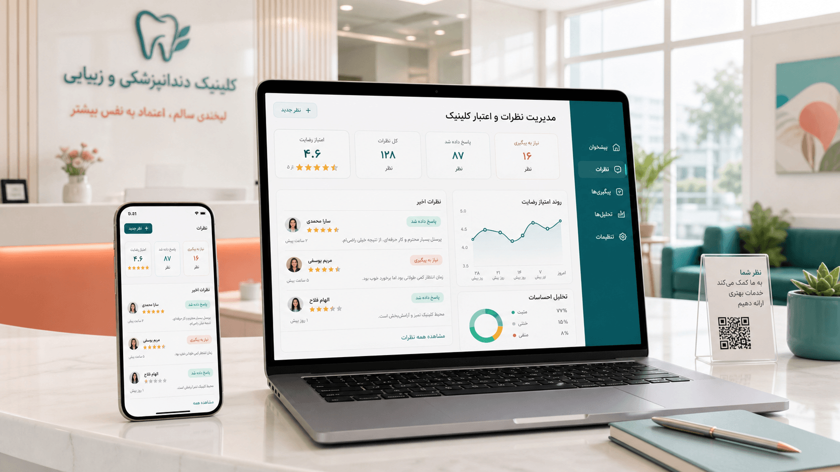 داشبورد مدیریت نظرات آنلاین کلینیک با امتیاز رضایت، پاسخها، تحلیل احساسات و پیگیری تجربه بیمار