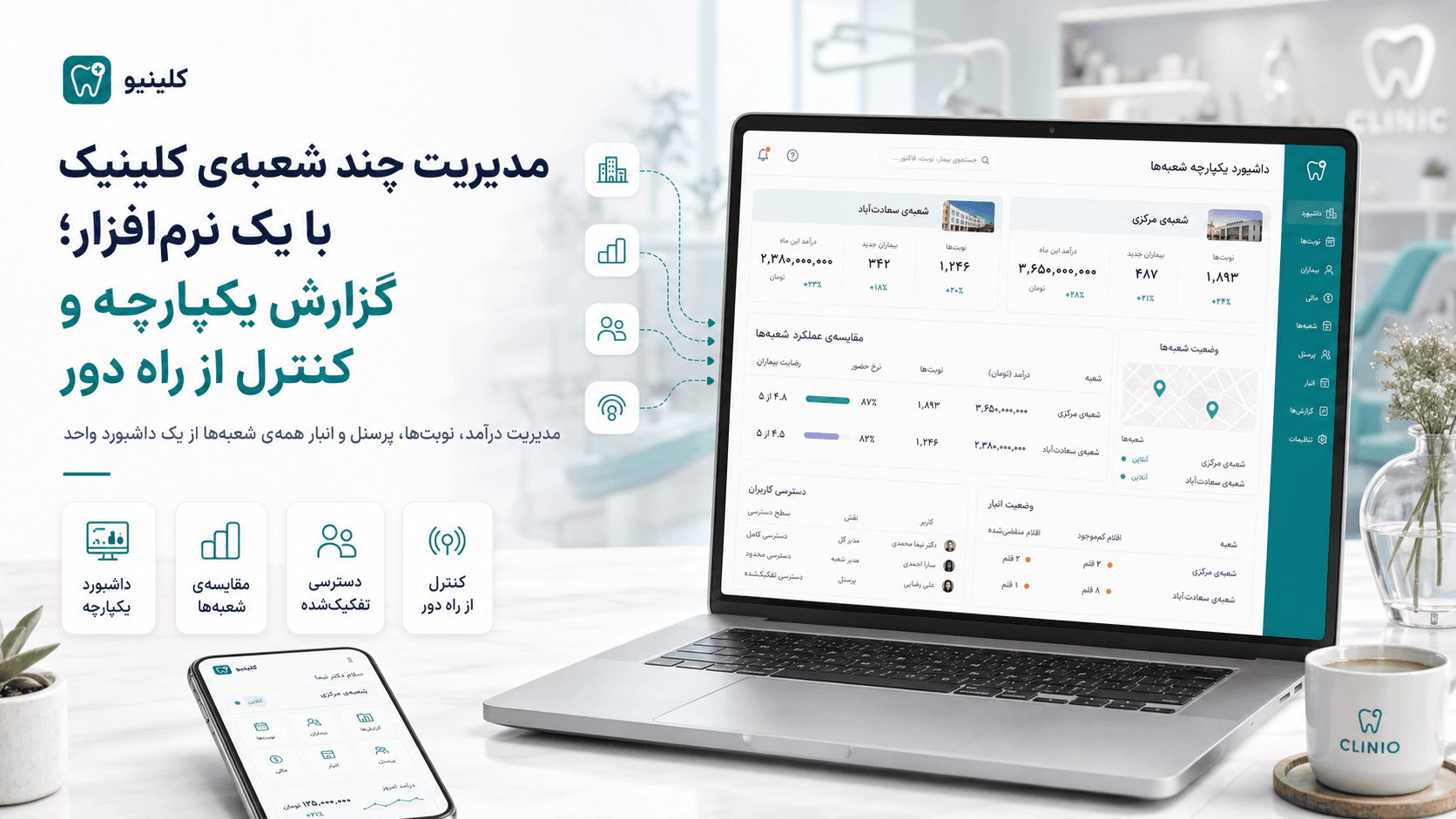 مدیریت چند شعبهی کلینیک با یک نرمافزار؛ گزارش یکپارچه و کنترل از راه دور